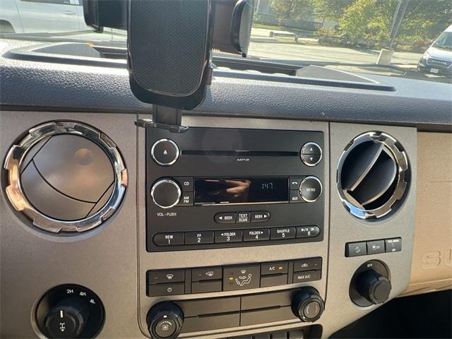 used 2014 Ford F-250 car, priced at $23,516