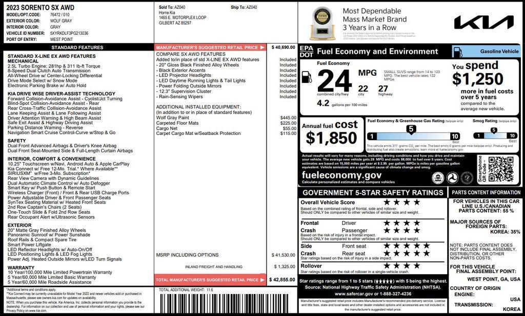 used 2023 Kia Sorento car, priced at $29,873