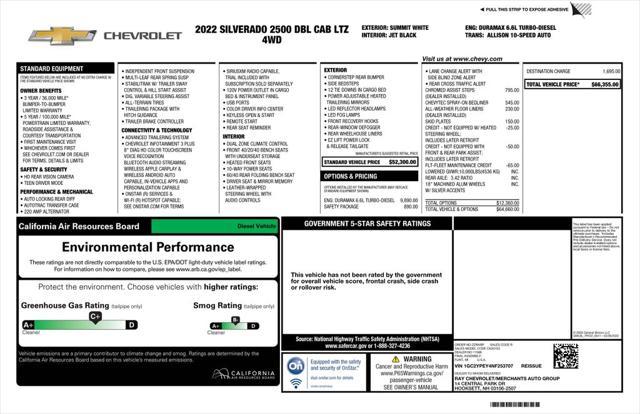 used 2022 Chevrolet Silverado 2500 car, priced at $51,973