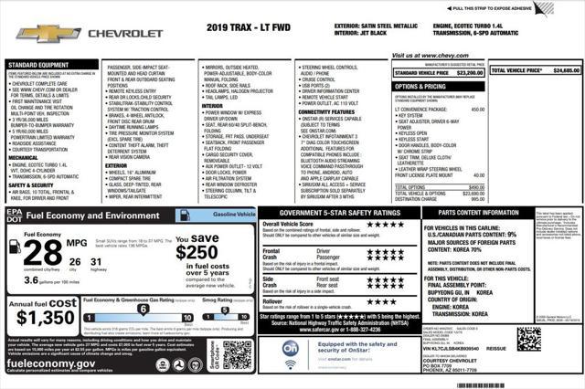 used 2019 Chevrolet Trax car, priced at $12,995