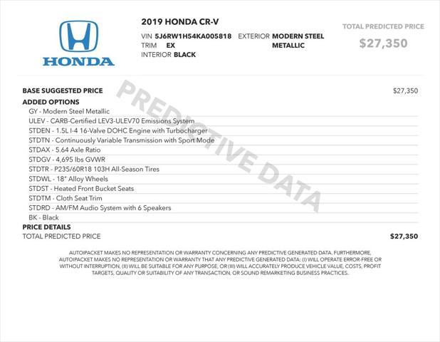 used 2020 Honda Passport car, priced at $23,973