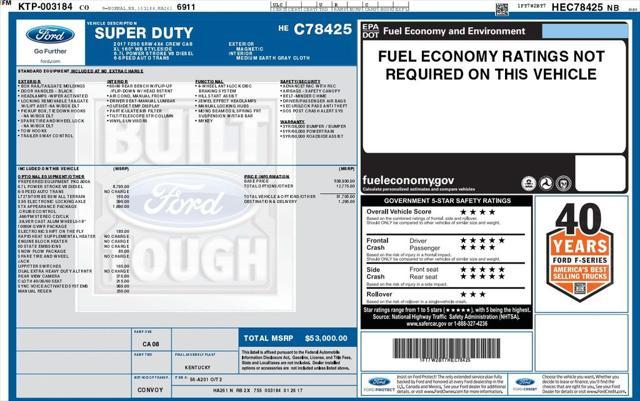 used 2017 Ford F-250 car, priced at $38,973