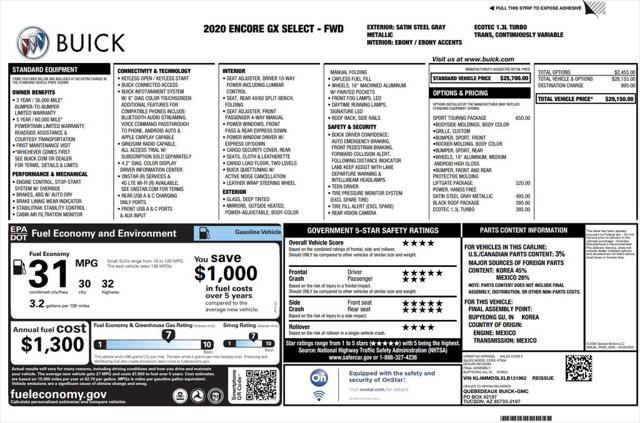 used 2020 Buick Encore GX car, priced at $15,773