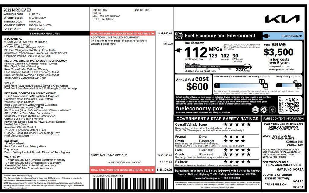 used 2022 Kia Niro EV car, priced at $18,673