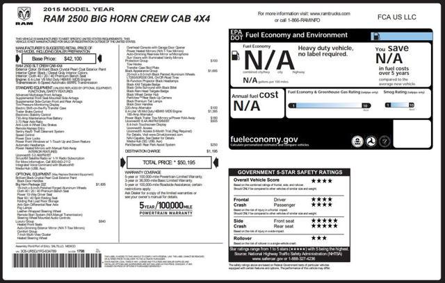 used 2015 Ram 2500 car, priced at $24,995