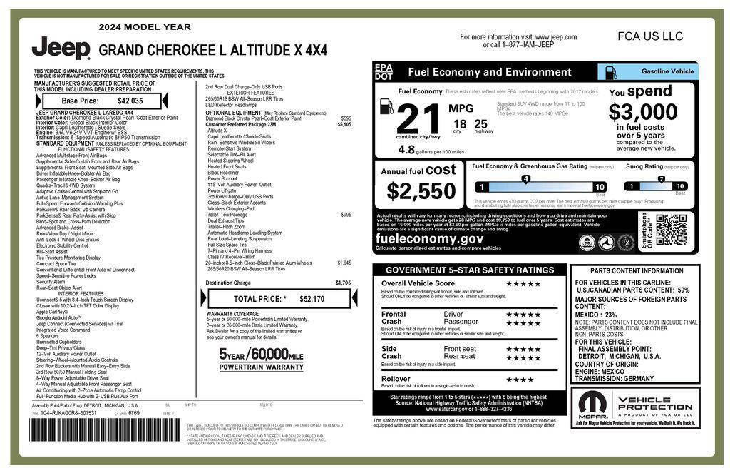 used 2024 Jeep Grand Cherokee L car, priced at $34,175