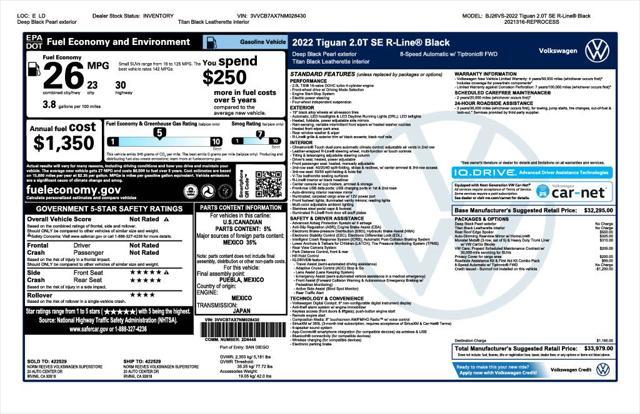 used 2022 Volkswagen Tiguan car, priced at $23,973