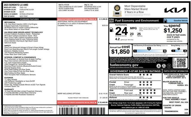 used 2023 Kia Sorento car, priced at $23,673