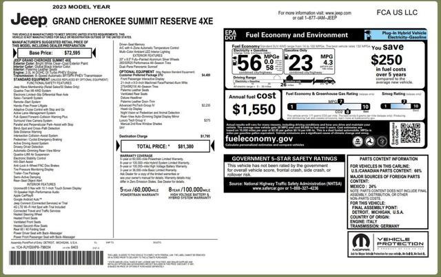 used 2023 Jeep Grand Cherokee 4xe car, priced at $39,975