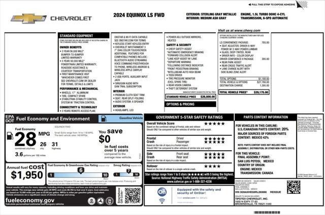 used 2024 Chevrolet Equinox car, priced at $24,673