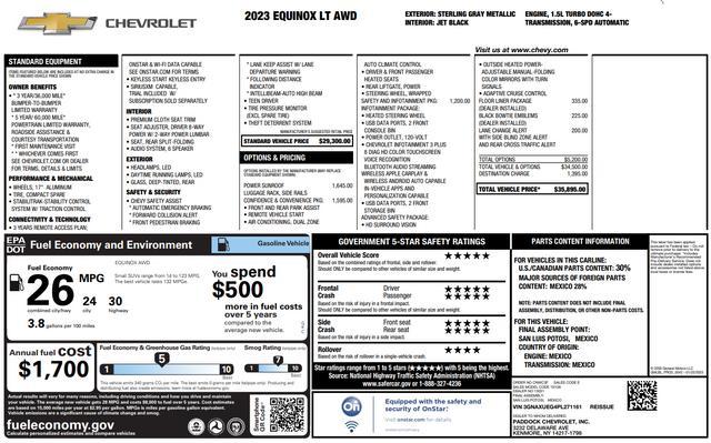 used 2023 Chevrolet Equinox car, priced at $24,500