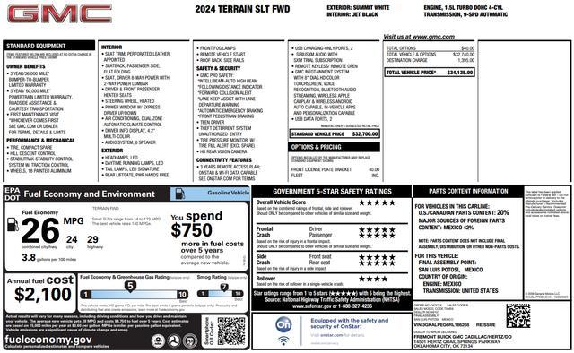 used 2024 GMC Terrain car, priced at $27,700