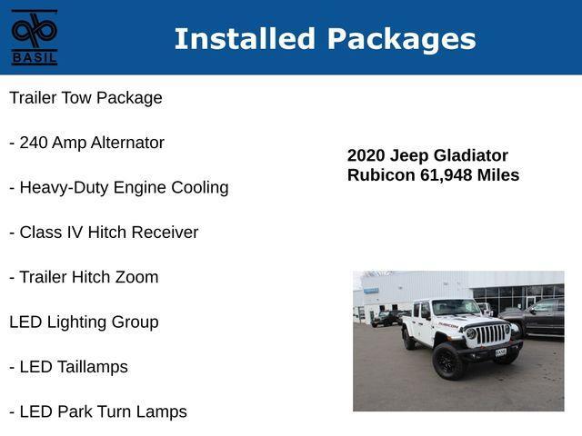 used 2020 Jeep Gladiator car, priced at $33,200