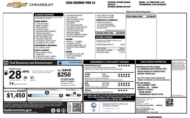 used 2020 Chevrolet Equinox car, priced at $18,500