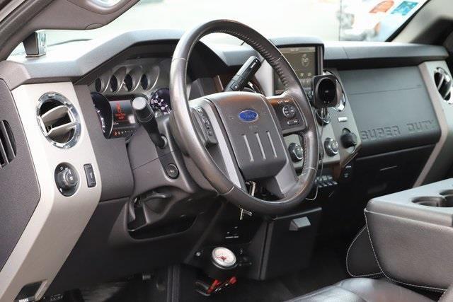 used 2015 Ford F-250 car, priced at $35,373