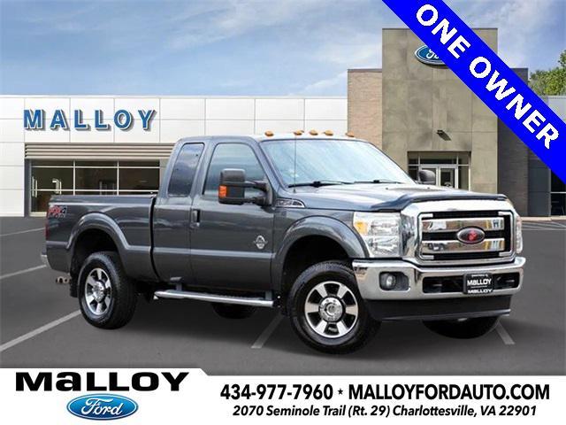 used 2015 Ford F-250 car, priced at $35,373