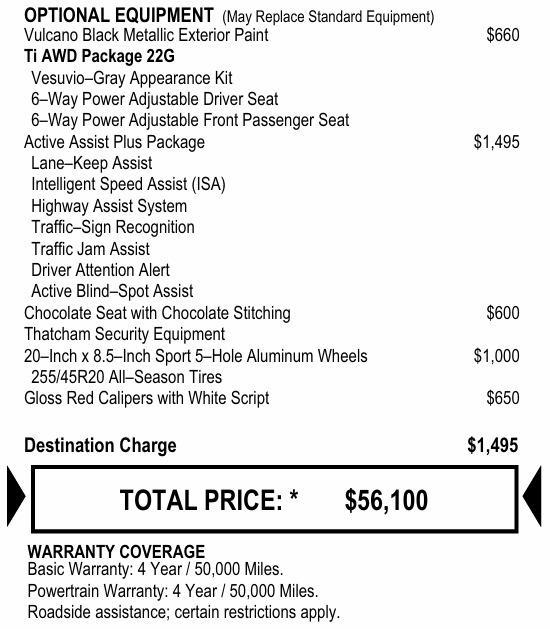 used 2022 Alfa Romeo Stelvio car, priced at $31,995