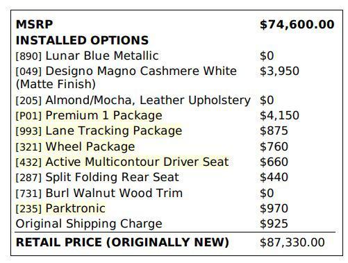 used 2014 Mercedes-Benz CLS-Class car, priced at $19,995