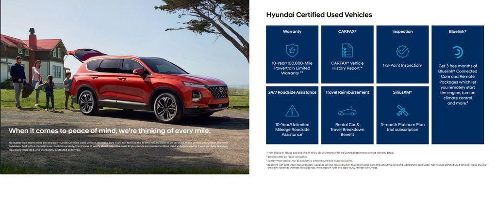 used 2022 Hyundai Santa Fe car, priced at $23,250