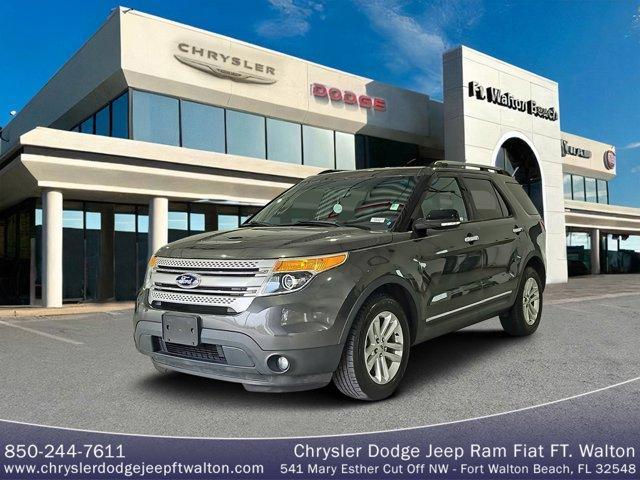 used 2015 Ford Explorer car, priced at $16,448