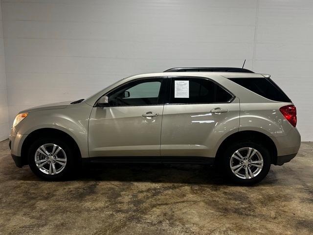 used 2015 Chevrolet Equinox car, priced at $7,500