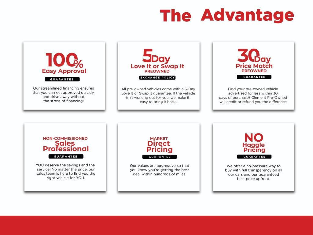 used 2022 Hyundai Elantra car, priced at $18,225