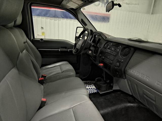 used 2015 Ford F-250 car, priced at $22,997