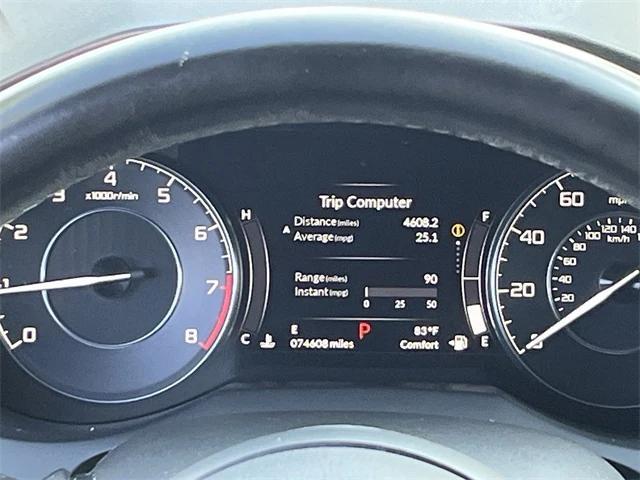 used 2021 Acura RDX car, priced at $23,968