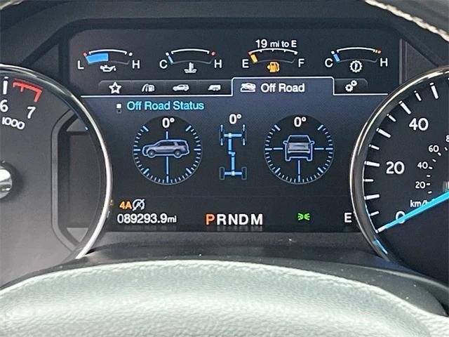 used 2019 Ford Expedition car, priced at $33,654