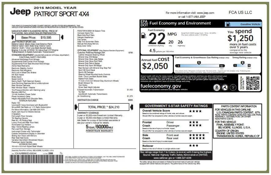 used 2016 Jeep Patriot car, priced at $10,998