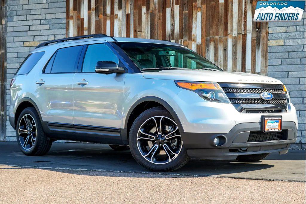 used 2015 Ford Explorer car, priced at $11,998