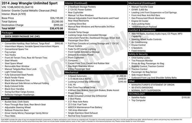 used 2014 Jeep Wrangler Unlimited car, priced at $22,582