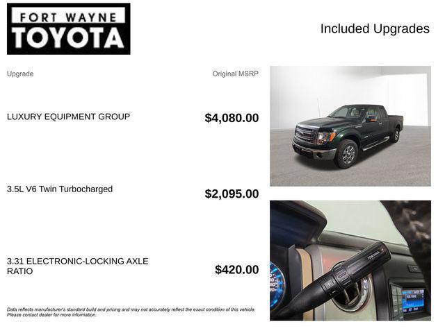 used 2013 Ford F-150 car, priced at $14,858