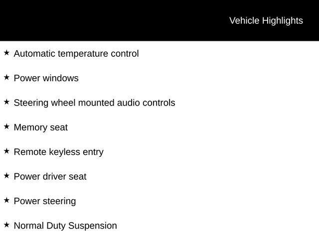 used 2022 Jeep Grand Cherokee car, priced at $28,790