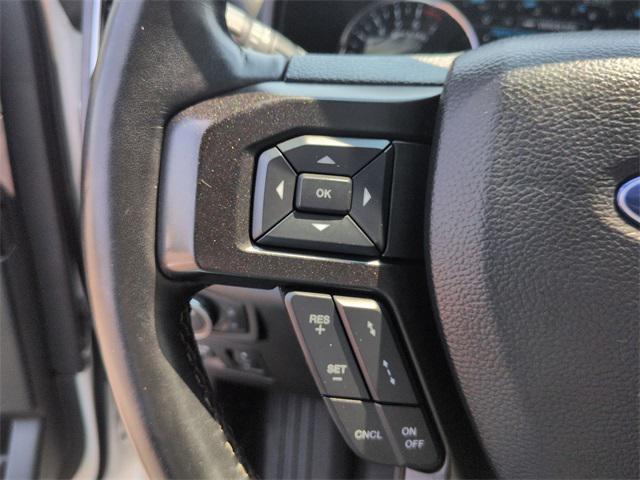 used 2020 Ford Expedition car, priced at $36,000