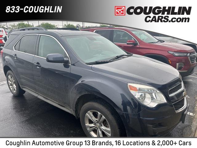 used 2015 Chevrolet Equinox car, priced at $7,167