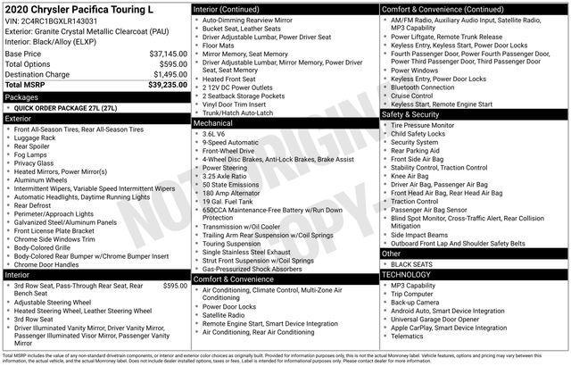 used 2020 Chrysler Pacifica car, priced at $17,995