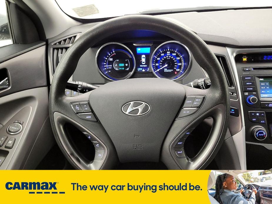 used 2015 Hyundai Sonata Hybrid car, priced at $10,998