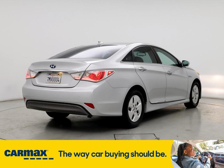 used 2015 Hyundai Sonata Hybrid car, priced at $10,998