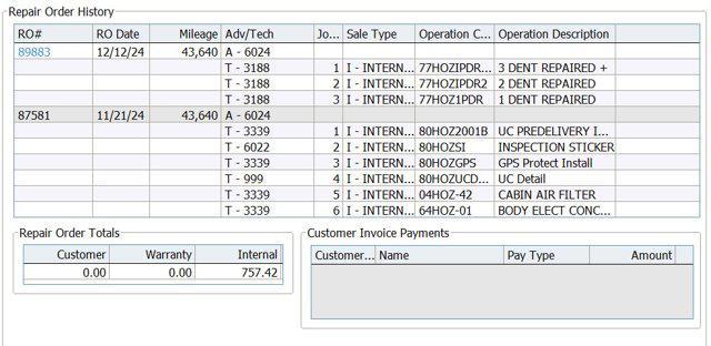 used 2022 Hyundai Sonata car, priced at $23,333