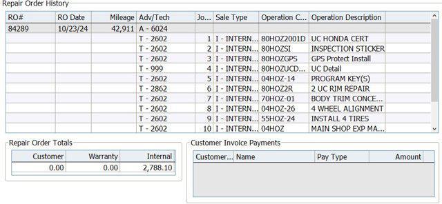 used 2024 Honda Civic car, priced at $23,866