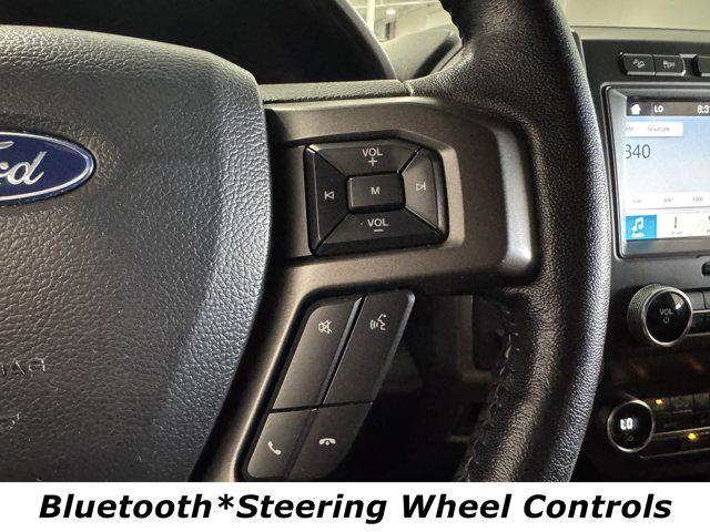 used 2019 Ford Expedition car, priced at $25,346