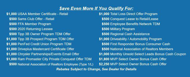 new 2025 Jeep Grand Cherokee L car, priced at $48,951