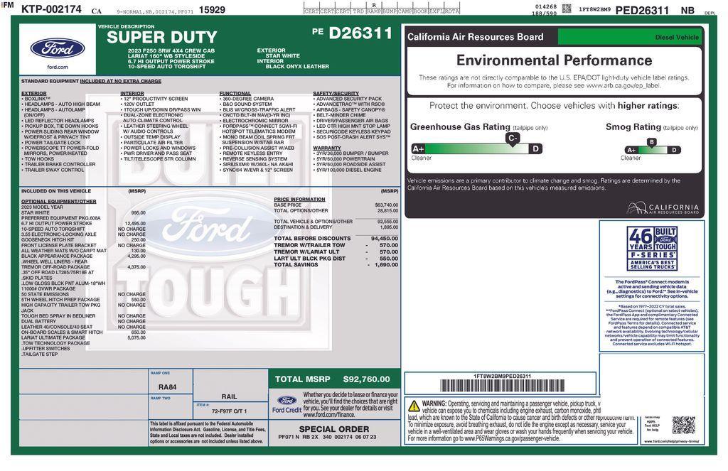 used 2023 Ford F-250 car, priced at $69,990