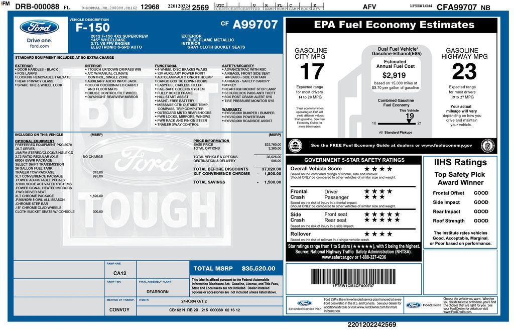 used 2012 Ford F-150 car, priced at $12,500
