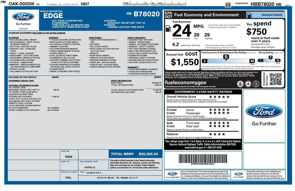 used 2017 Ford Edge car, priced at $13,750