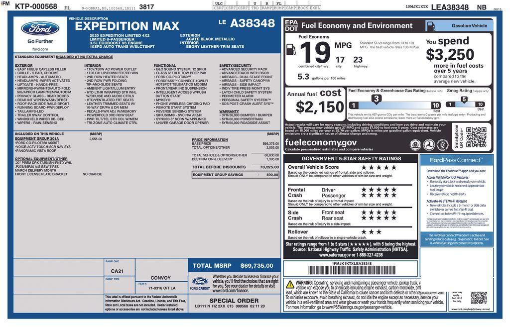 used 2020 Ford Expedition Max car, priced at $25,500