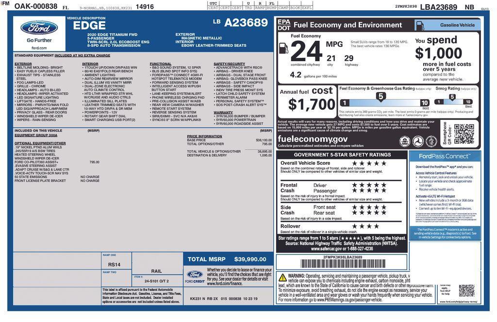 used 2020 Ford Edge car, priced at $20,900