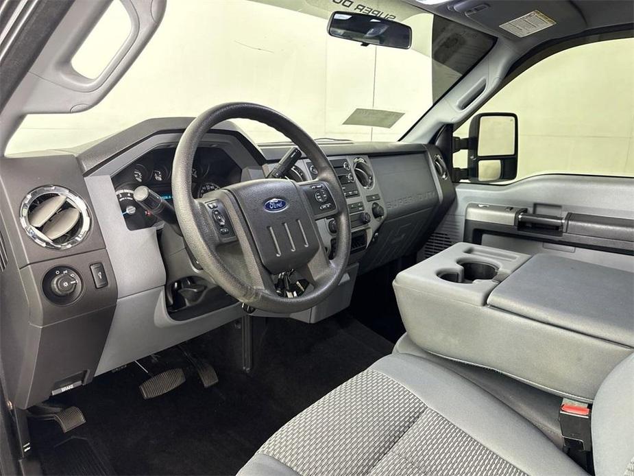 used 2015 Ford F-250 car, priced at $27,500