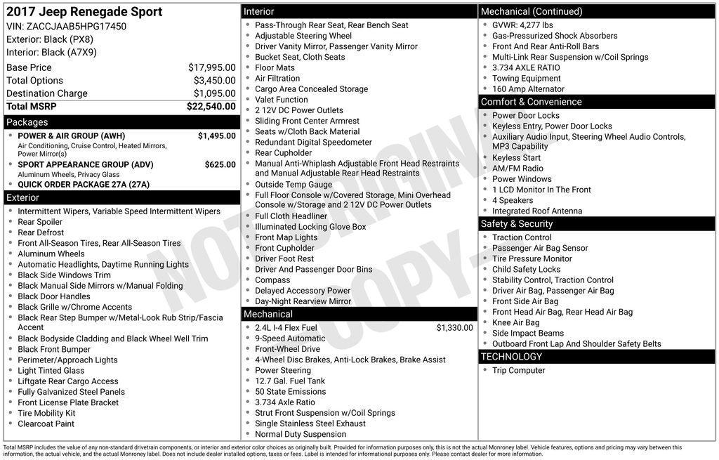 used 2017 Jeep Renegade car, priced at $10,700